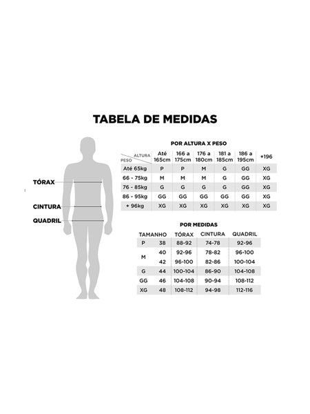 teste kit produtos diferentes 2