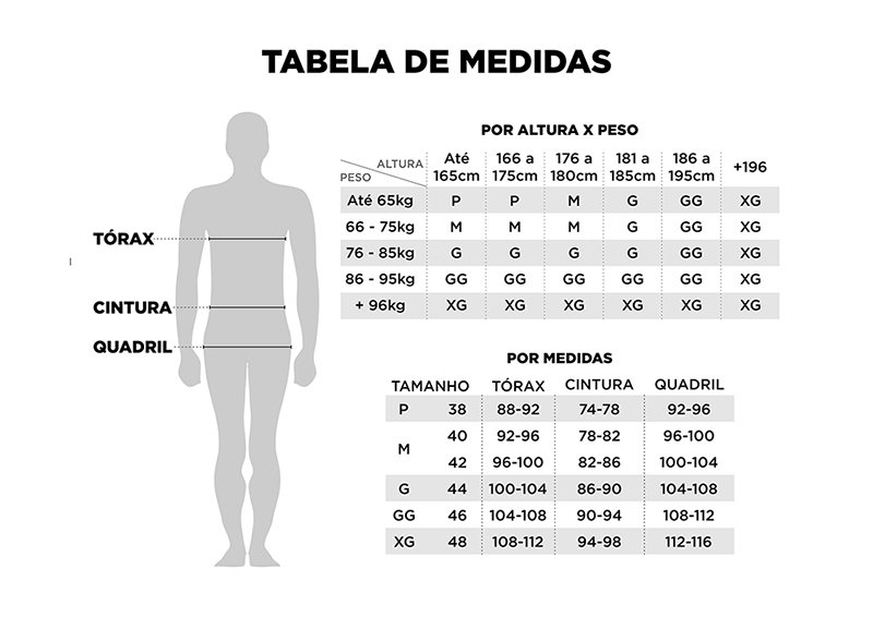 teste ativo