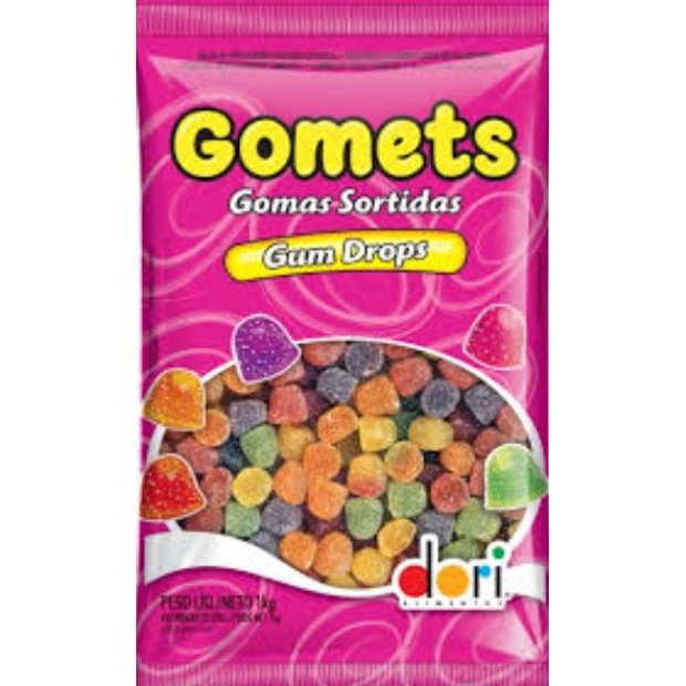 txtlr8xrgvlgdazzyo0fv1jutpjdni7fglks